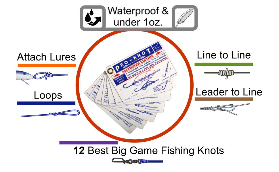 Fishing Knots – Waterproof Plastic Knot Cards – Redfin Fishing
