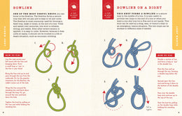 Knot It page sample