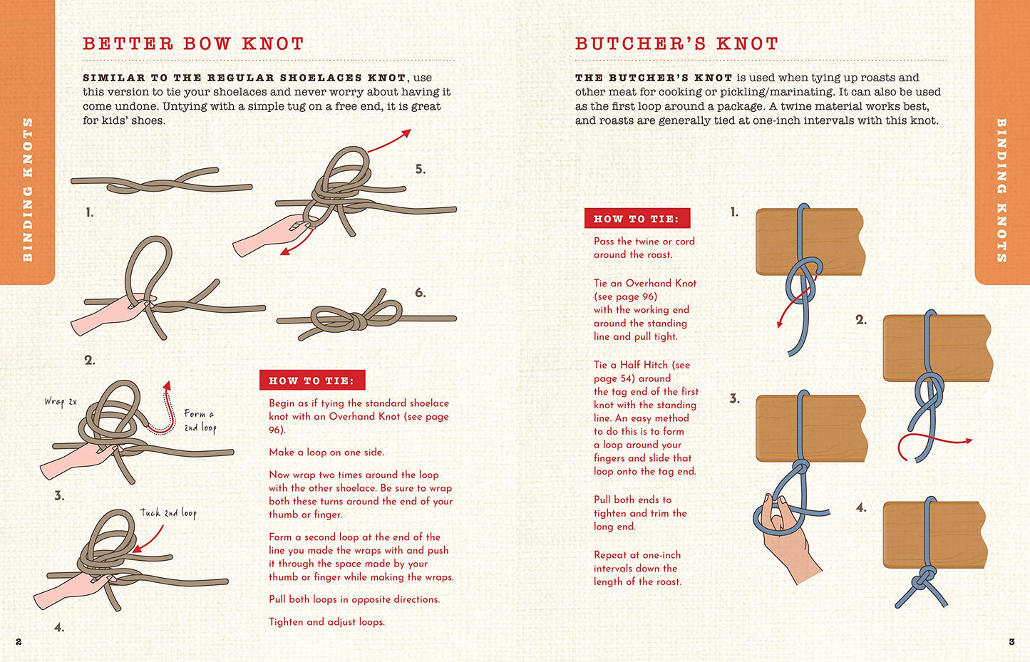Knot It page sample